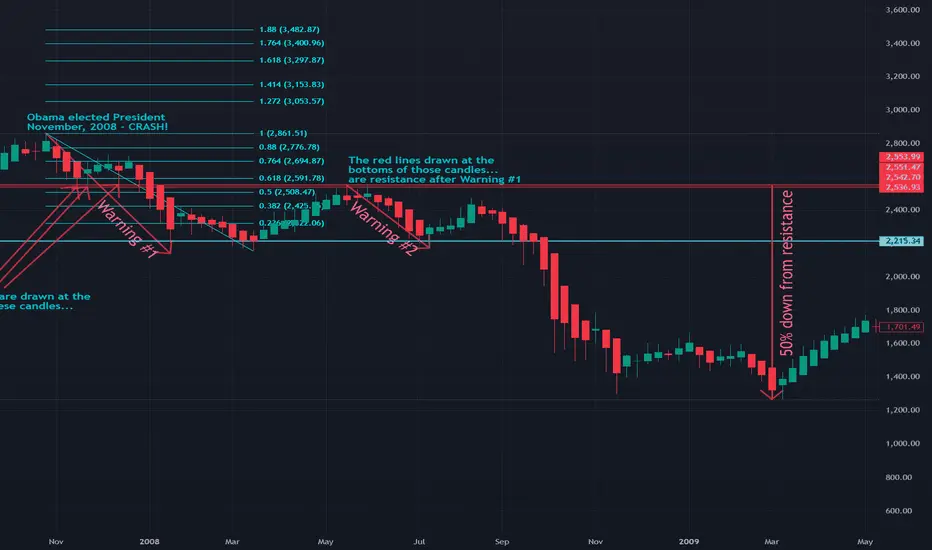 IndexNasdaq .IXIC: A Comprehensive Guide to the NASDAQ Composite Index ...